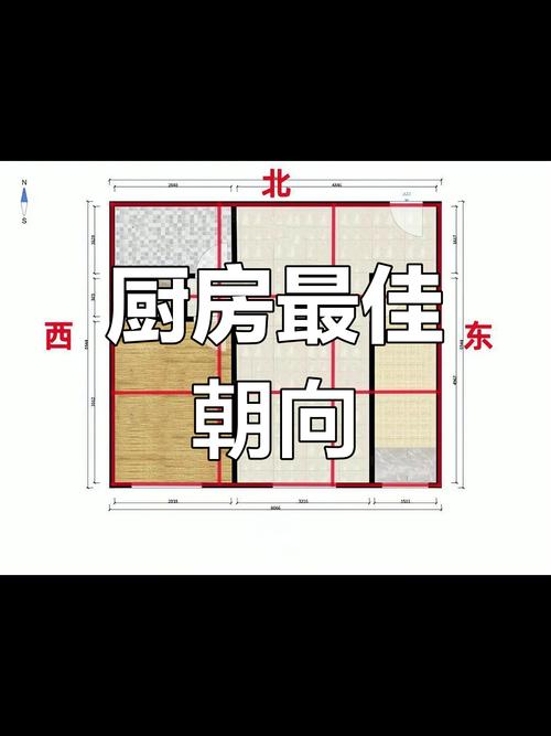 家里的厨房在哪个方位好？