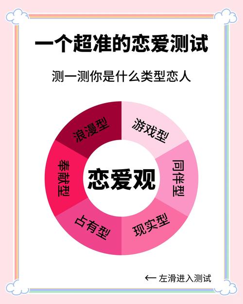 测试你的爱情观是什么样子：偏财格