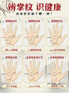 女人手相感情线分析 女生手相感情线图解