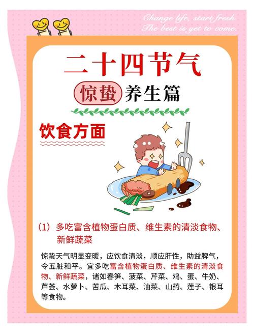 惊蛰养生吃什么好如何养生 清热解毒有助消化