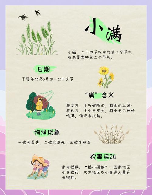 2022年小满是什么季节 是几月几日