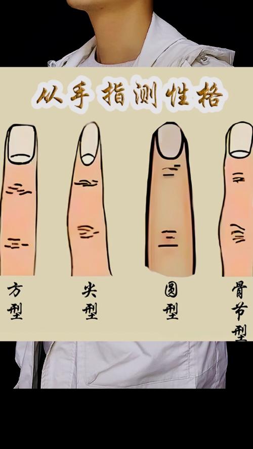 手指分析你的性格