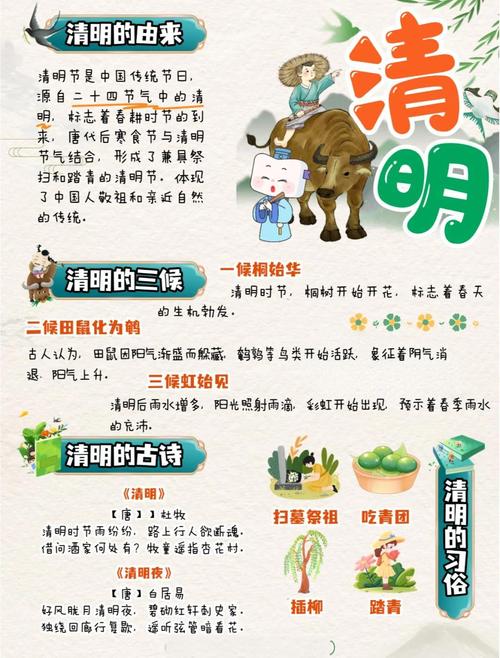 清明节是按阴历还是阳历计算 为什么清明节要上坟