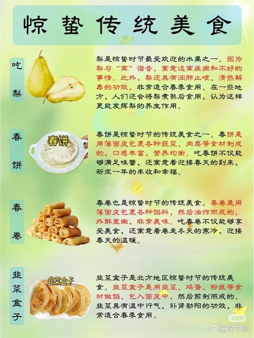 过了惊蛰适合种什么蔬菜 惊蛰吃什么时候好