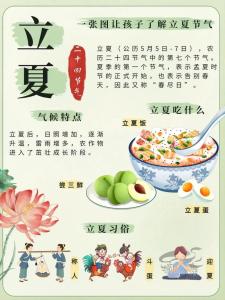 2022年立夏是什么时间 立夏养生吃什么