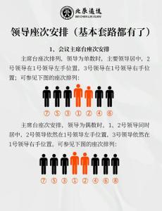 老板怎么坐的位置风水  坐北朝南人际关系好