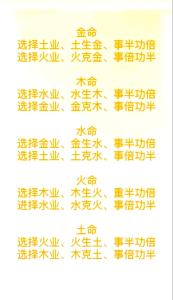 生辰八字算命看你适合什么职业