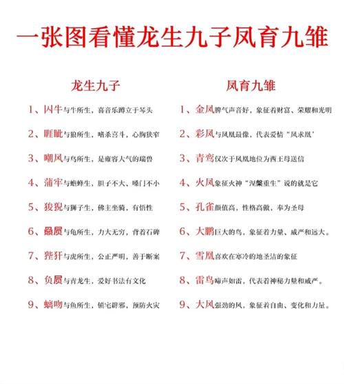 富贵命和凤凰命有什么区别,什么叫凤凰八字女