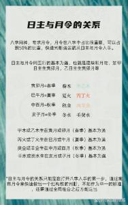 月令被冲还有力量吗