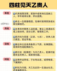 女命带天乙贵人的长相
