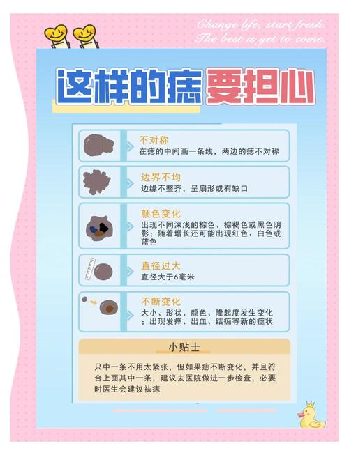 什么样的痣不能点？以防并发症