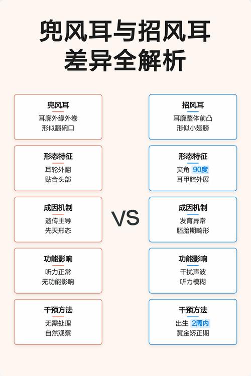 兜风耳的人面相怎么样 兜风耳面相详解
