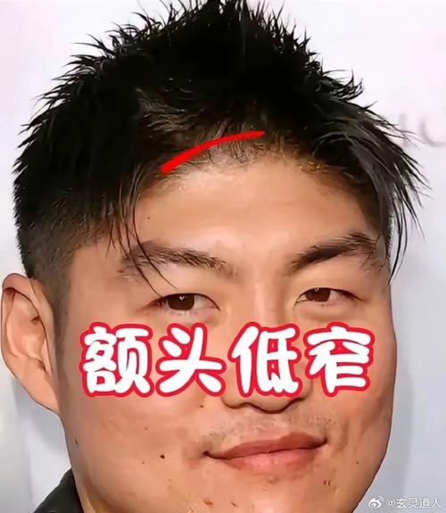 男人额头窄面相意味着什么？