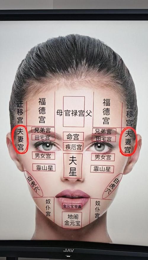 从面相看你的爱情死穴