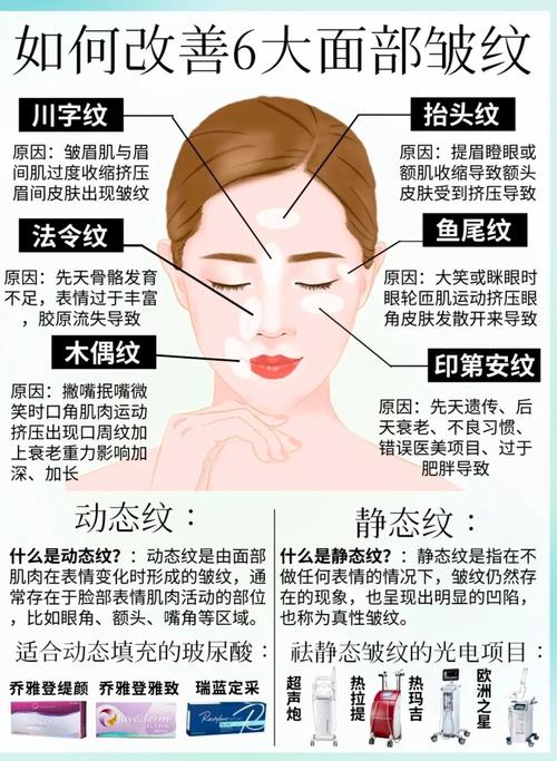 解析：眉心有皱纹面相