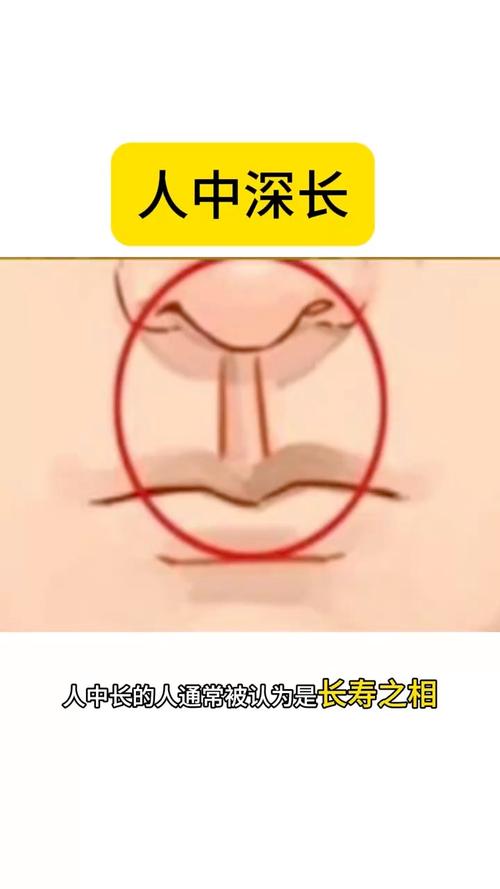 人中深代表着什么，这样好吗？