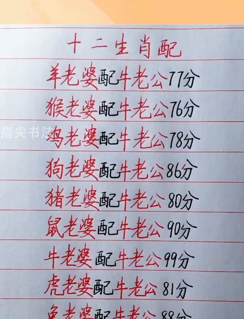 属牛人个性特点 属牛的生肖和什么生肖配