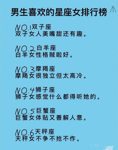 哪些星座男是名副其实的萝莉控