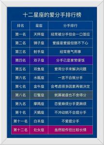 分手后会变得更加优秀的星座
