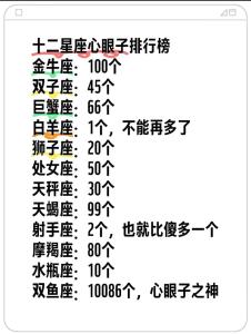 哪些星座心眼实诚而导致吃亏多