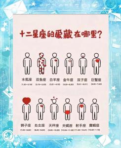 这三个星座第一感觉非常的准