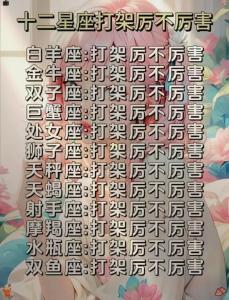 七政四余2015年十二星座运势