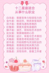 十二星座怎样hold住职场