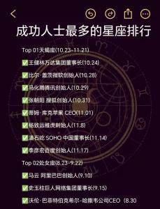 年底为事业努力拼搏的星座排行
