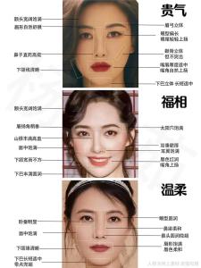 有贵气的女人面相分析
