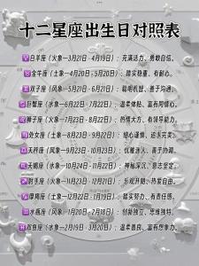 11月星座运势分析