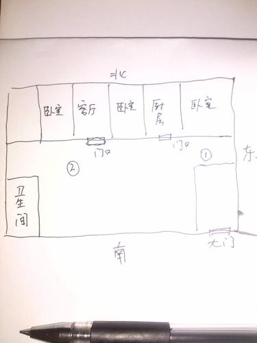 坐北朝南的房子打井最佳位置