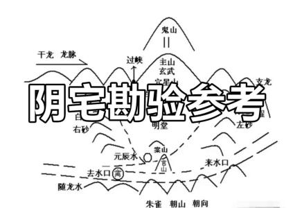 如何选择农村坟地风水好的坟地呢？