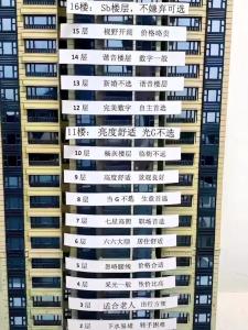 买房忌讳楼层 4 13 14 18 24有科学意义吗