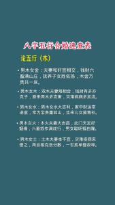 八字合婚点数怎么加