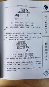 阳宅大全书全文