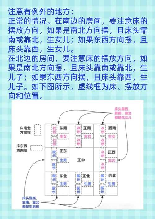 生女孩的方法 影响生女的风水布局