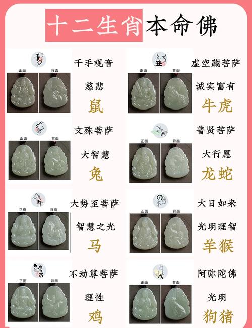 五行八字本命佛是什么意思，有极强灵性，可以护身避凶