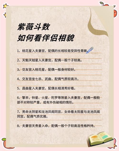 紫微斗数看配偶，这种人配偶绝对是美男或美女