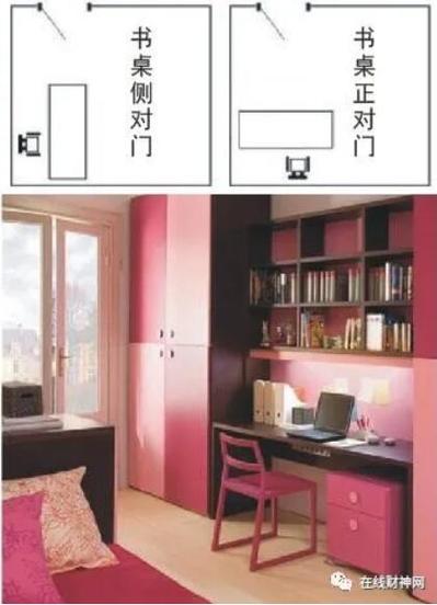 出学霸的书桌风水  面向东与南方最佳