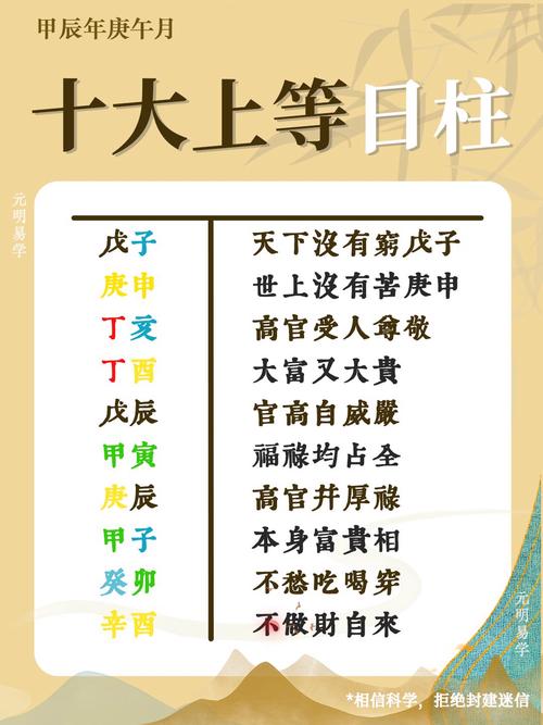 什么日柱女命必生贵子是好命