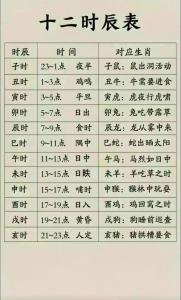 丑时出生的女孩皇帝命吗 是大富大贵的命格吗