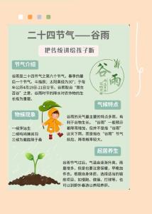 2022年谷雨是几月几号几点几分 上午10点22分交节
