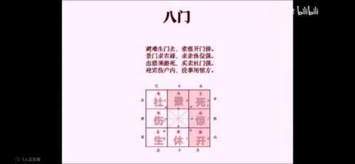 阳遁四局详解，学习奇门必备知识点