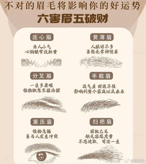 生有八字眉，妻缘极富变化的男人面相图解