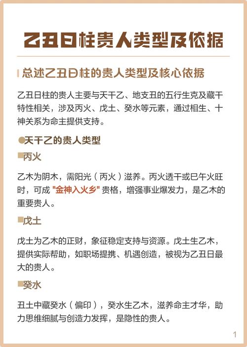 乙丑日大富贵命的特征,己已日乙丑时出生之人会有怎样的吉凶祸福