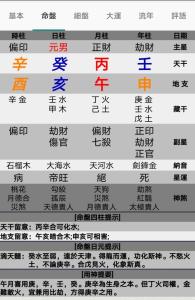 子平八字算命法