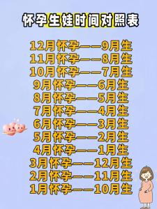 几月出生的孩子有福气 一生安康富贵荣华