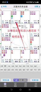 疾厄宫看配偶超准运势解析