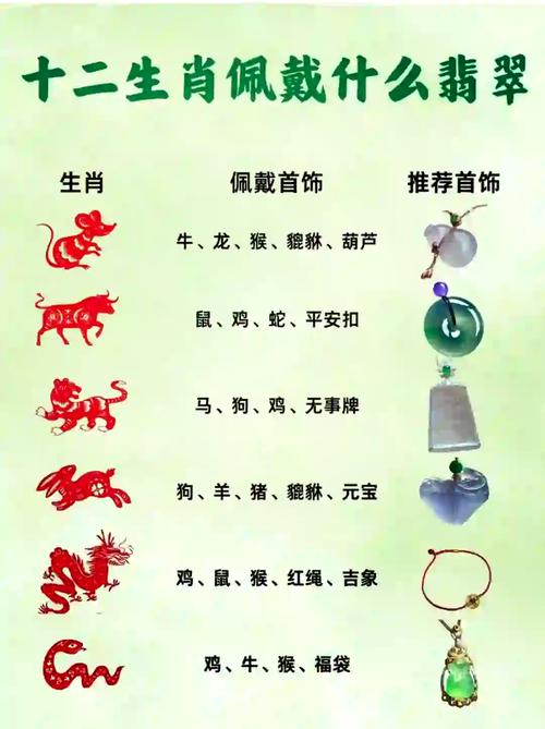 2024年属鸡人的大忌是什么 2024年属鸡佩戴什么吉祥物
