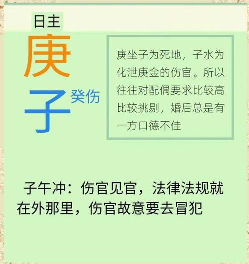 庚日干生于子月